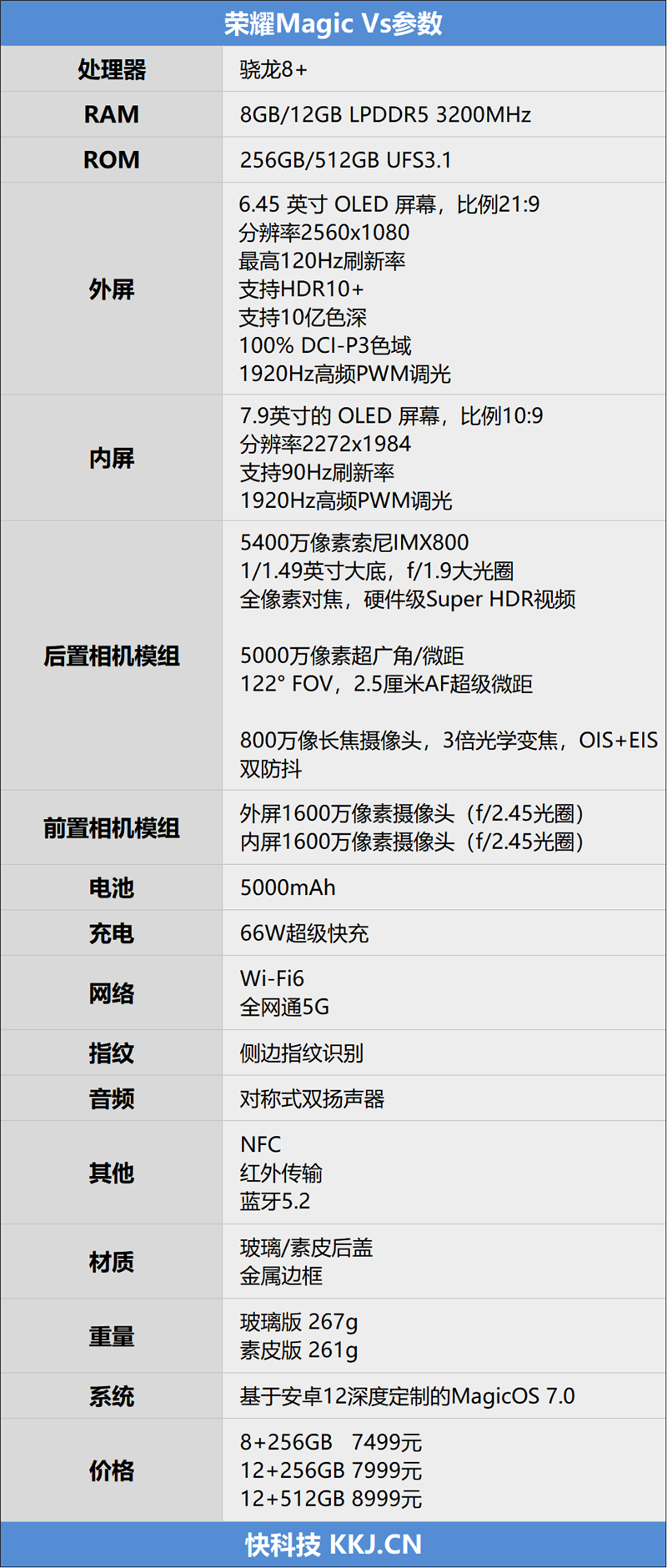 最轻的内折叠旗舰！荣耀Magic Vs评测：轻盈、续航、护眼 它全包了