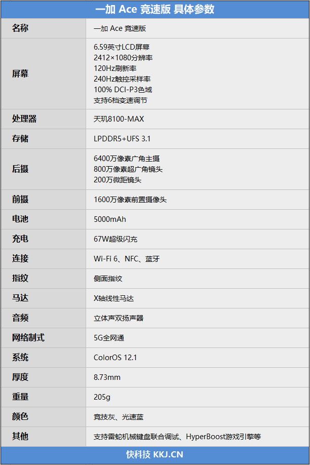 1899元最强LCD旗舰！一加Ace竞速版评测：帧率最稳 控温最狠