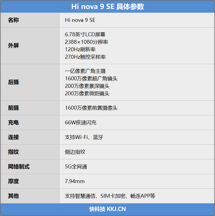 一亿像素拍照出色 66W快充速度惊喜！Hi nova 9 SE手机评测
