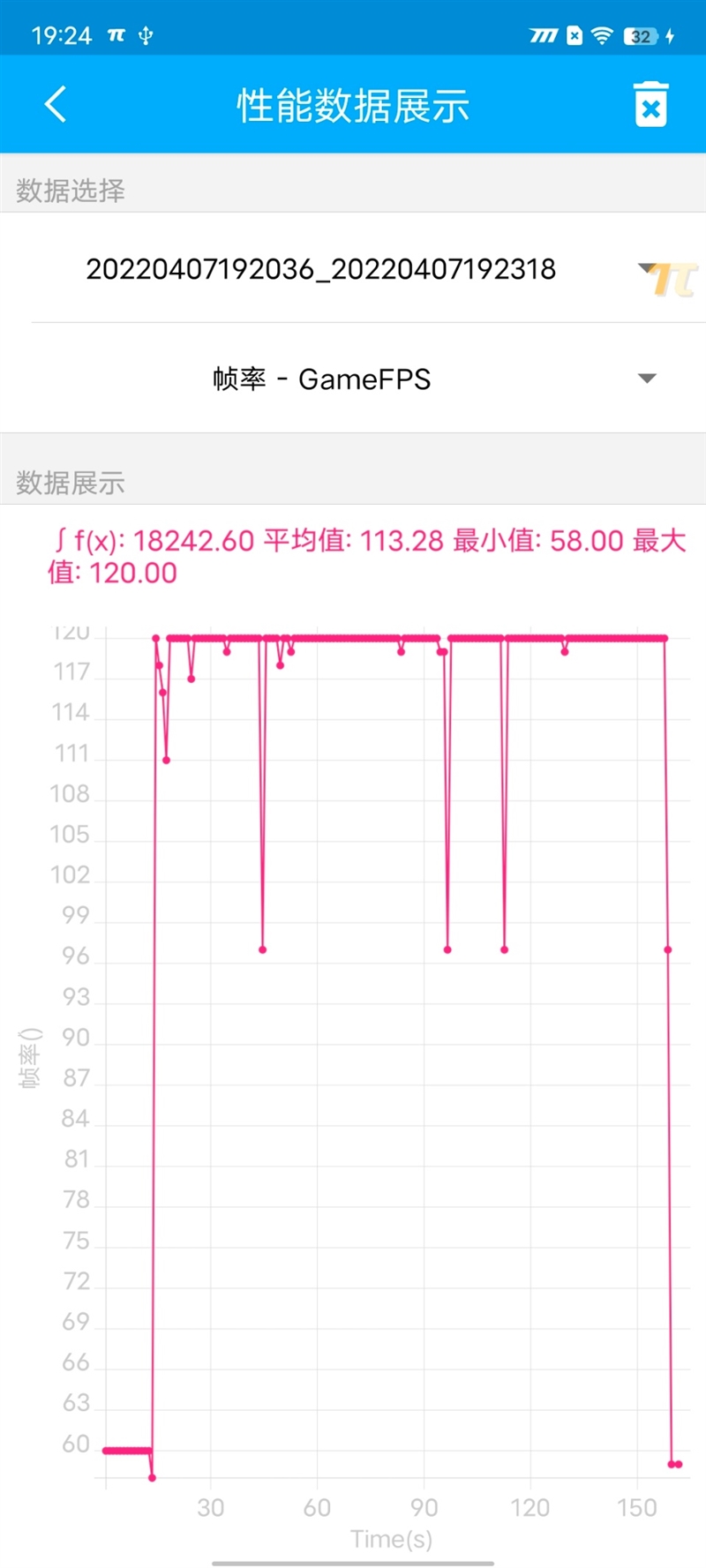 带独显的真香游戏手机！iQOO Neo6首发评测：《原神》轻松实现120Hz