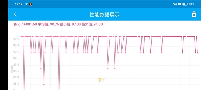 原神只有40℃！一加10 Pro首发测评：最强性能旗舰 还不烫手