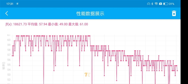 原神只有40℃！一加10 Pro首发测评：最强性能旗舰 还不烫手