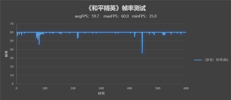 折痕真的看不见了！OPPO Find N首发评测：最完美的折叠屏手机就这样