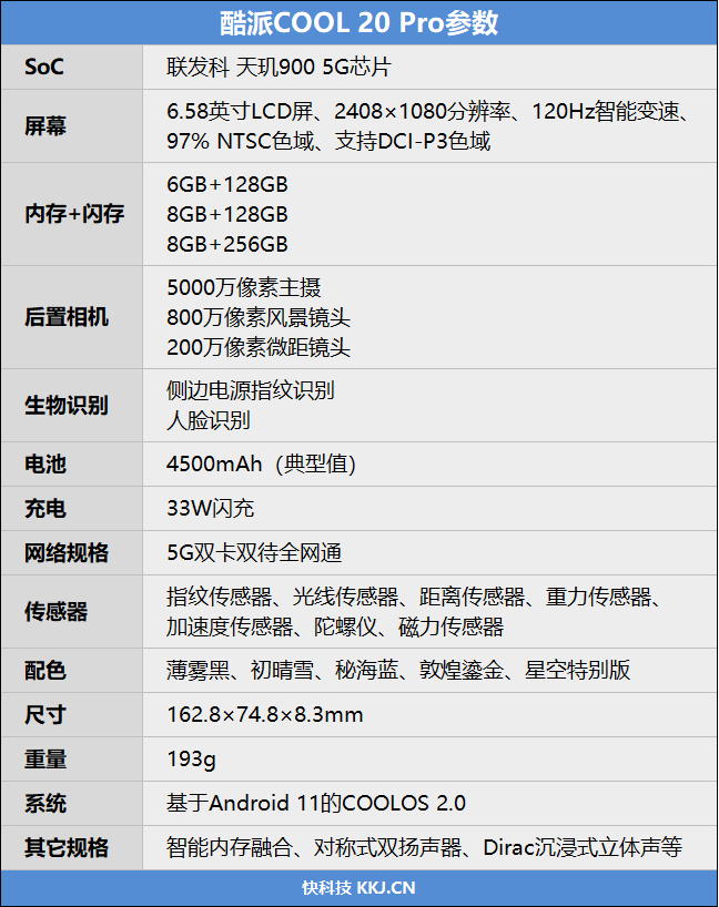 回归首作 不走寻常路！酷派COOL 20 Pro首发评测：真·影音娱乐神器