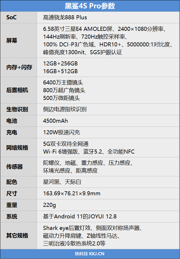 跑分双双破百万！黑鲨4S Pro评测：武装到牙齿的游戏机皇