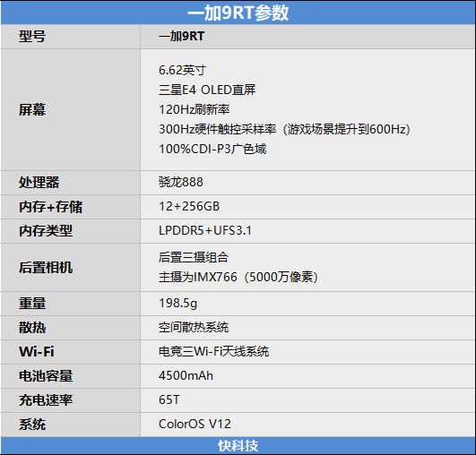 全能的直屏机皇！一加9RT评测：闭着眼买也不会失望