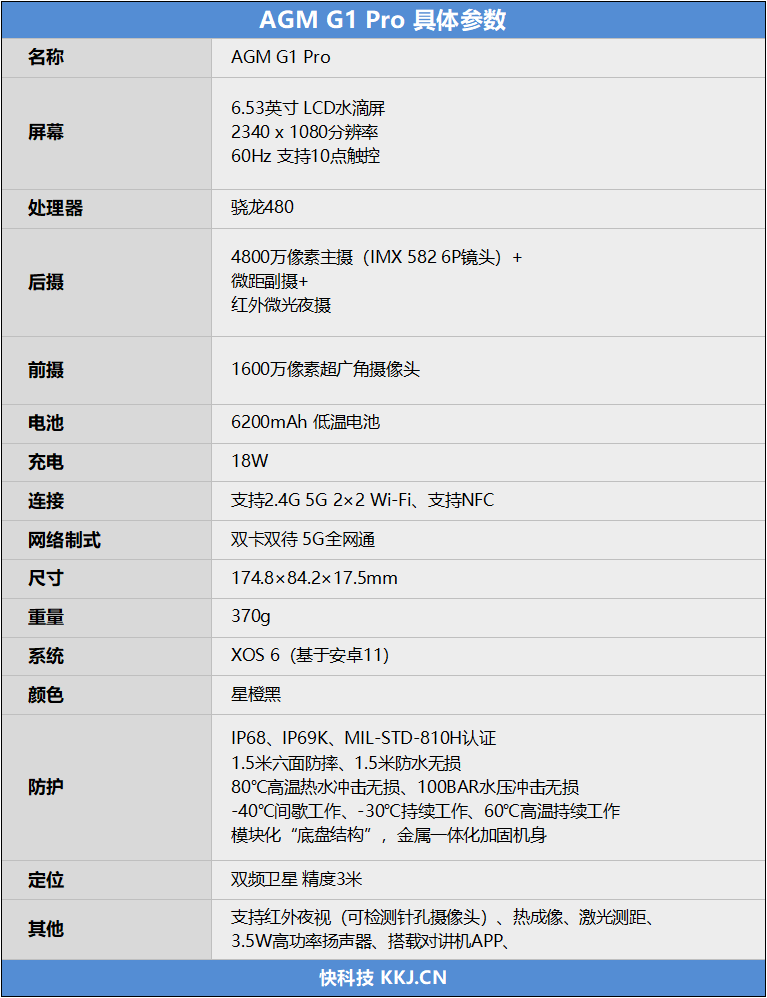 零下30℃户外照样用！AMG G1 Pro三防手机评测：夜视+测距+热成像三合一