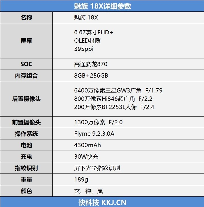 骁龙870果然清凉好U！魅族 18X首发评测：拍照小意外