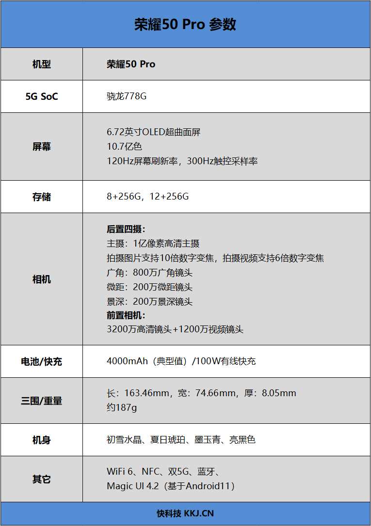 荣耀50 Pro首发评测：荣耀调校下的骁龙778G 不一样的创新体验