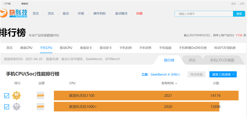 真我Q3 Pro评测：次旗舰天玑1100下放千元机、一个能打的都没有