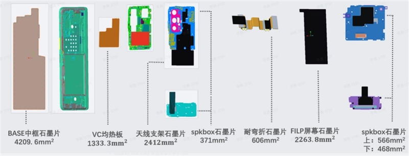 简直能当iPad mini用！小米MIX FOLD首发评测：将折叠屏踢下天价神坛