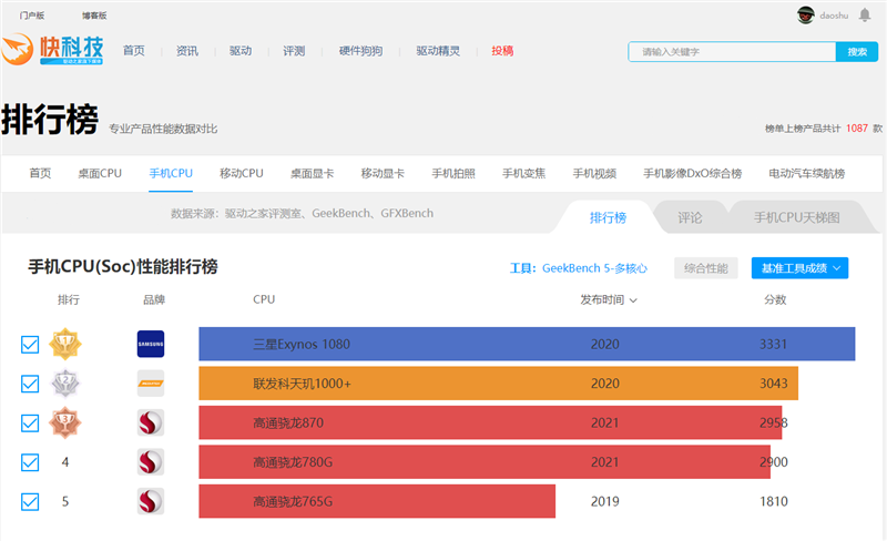 “小888”踩爆牙膏！小米11青春版首发评测：让“直男”叫好的小清新