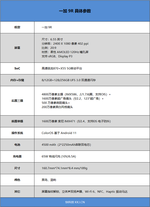 仅次机皇2999元正统传人！一加 9R首发评测：ColorOS的新欢旧爱