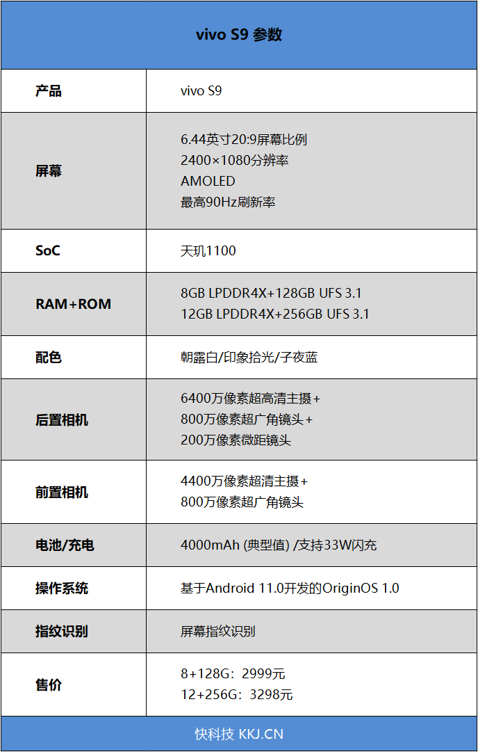 前置双摄+双闪！vivo S9评测：首发天玑1100补足最后一点遗憾