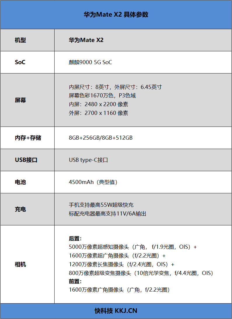 内折开局即王者！华为Mate X2评测：揭秘8寸巨屏机皇