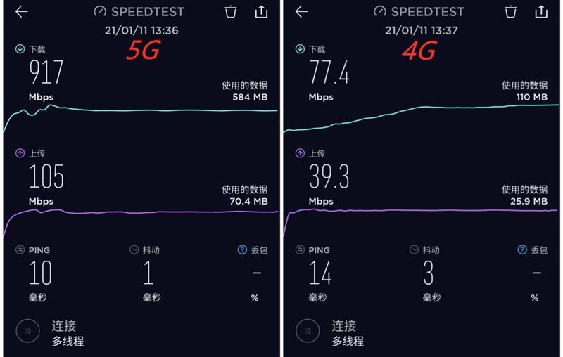 15分钟回满血的最强快充普及者！iQOO 7评测：体验骁龙888电竞旗舰