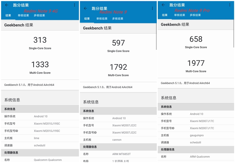 1299元Redmi Note 9评测：5G时代的千元神机正统传人