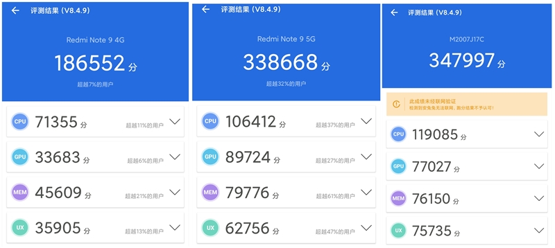 1299元Redmi Note 9评测：5G时代的千元神机正统传人