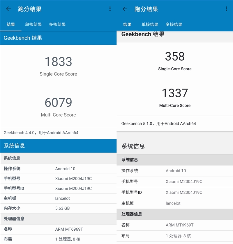 联发科神U性能逆袭！Redmi 9评测：799元的四摄小钢炮