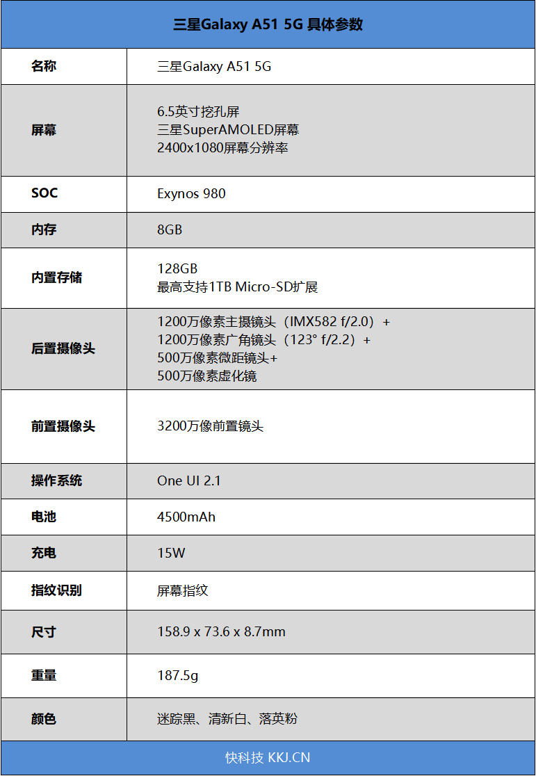 全球销量登顶的小钢炮！三星Galaxy A51 5G评测：最美中置挖孔屏