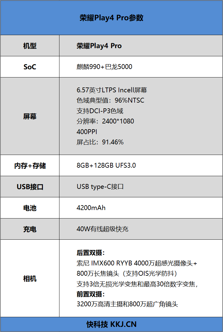 麒麟990火力全开！荣耀Play4 Pro首发评测：测温神器