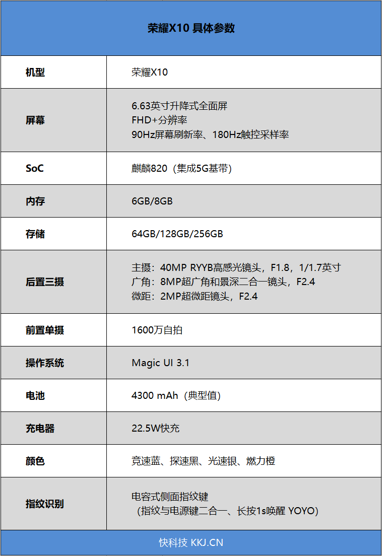 1899元一代神机！荣耀X10首发评测：麒麟820与“夜视仪”恰逢其时