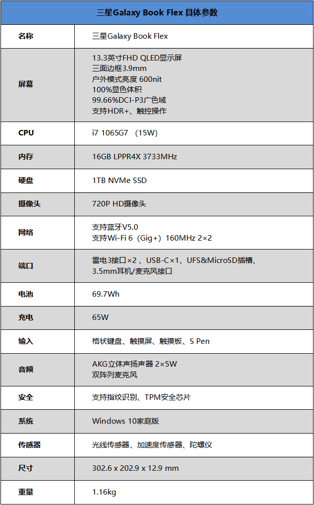 雅典娜来了！全球首款QLED笔记本--三星Galaxy Book Flex体验评测