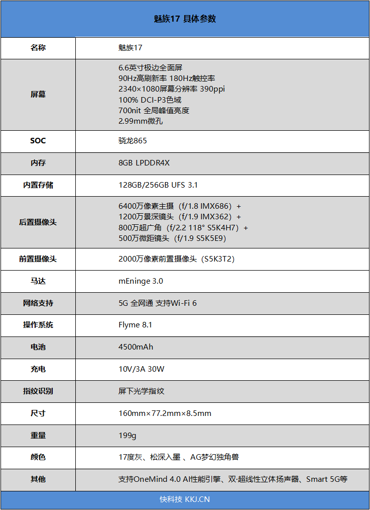 魅族17评测：性能出色的超小挖孔5G梦想旗舰