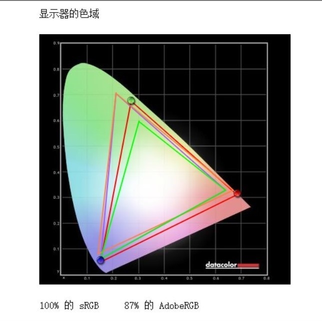 雅典娜来了！全球首款QLED笔记本--三星Galaxy Book Flex体验评测