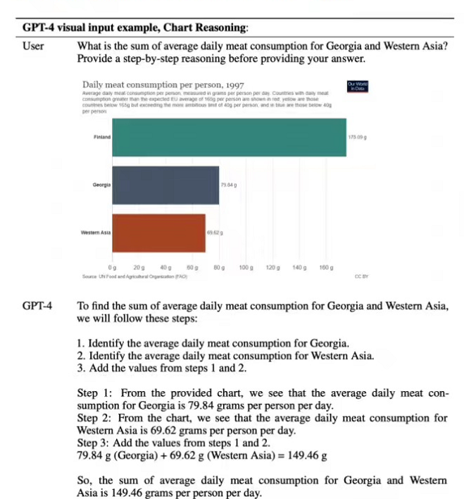 GPT-4怎么识别图片 AI识别图片方法教程 7