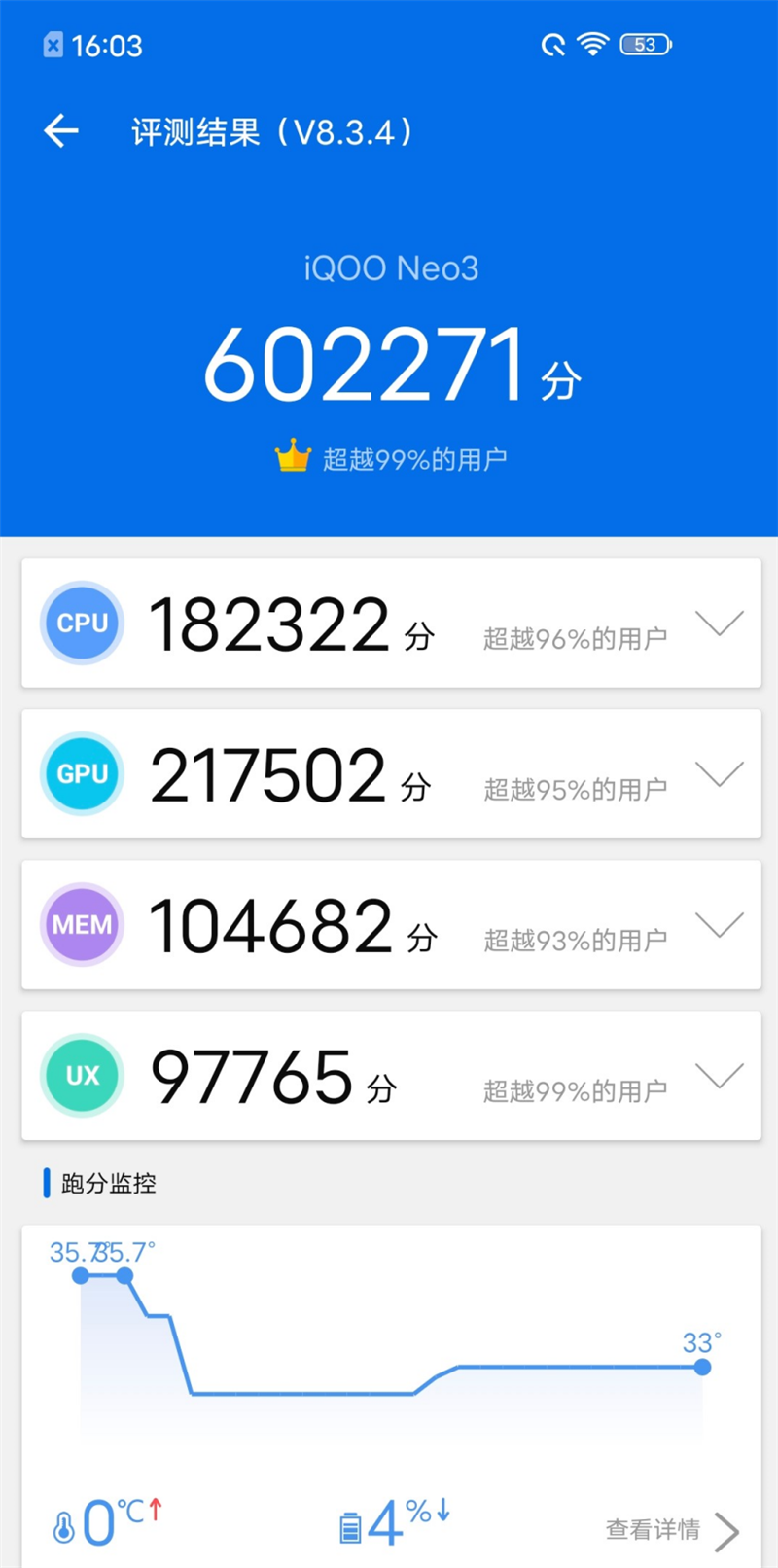 “量大管饱”性价比狂欢！iQOO Neo3评测：2698元唾手可得865神机