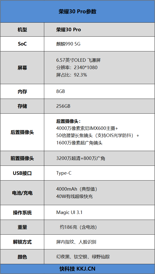 细品大杯旗舰 荣耀30 Pro评测：50倍远摄优等生