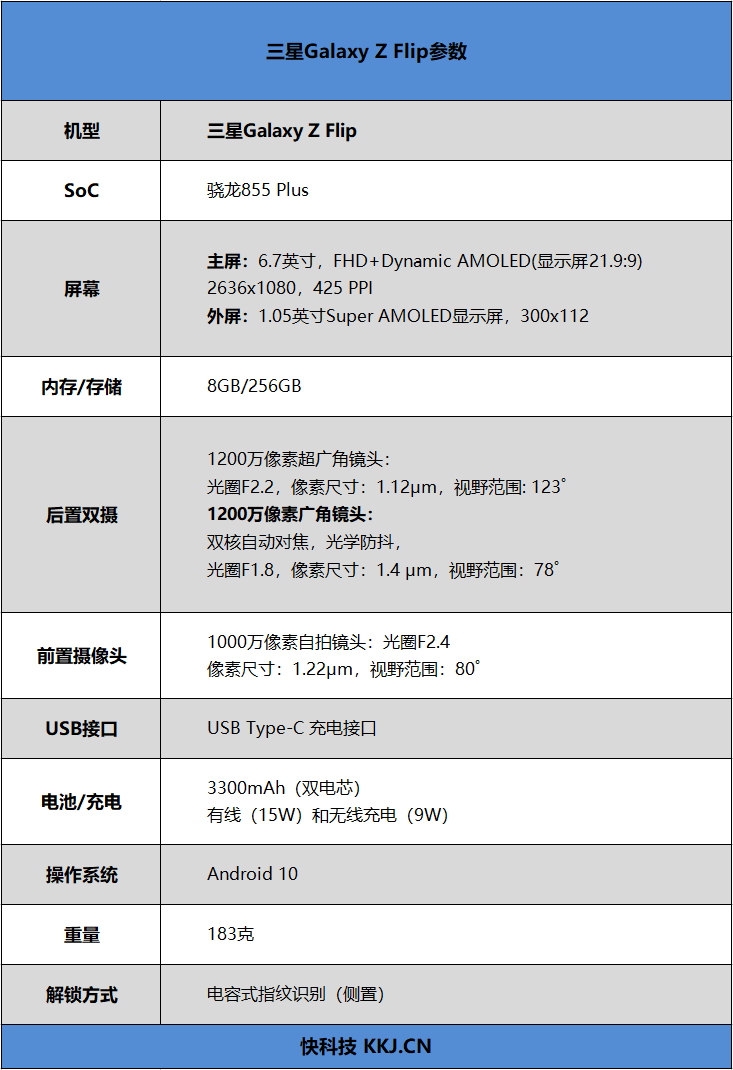 4.4英寸翻盖轮回！三星Galaxy Z Flip评测：体验三星的2次折叠