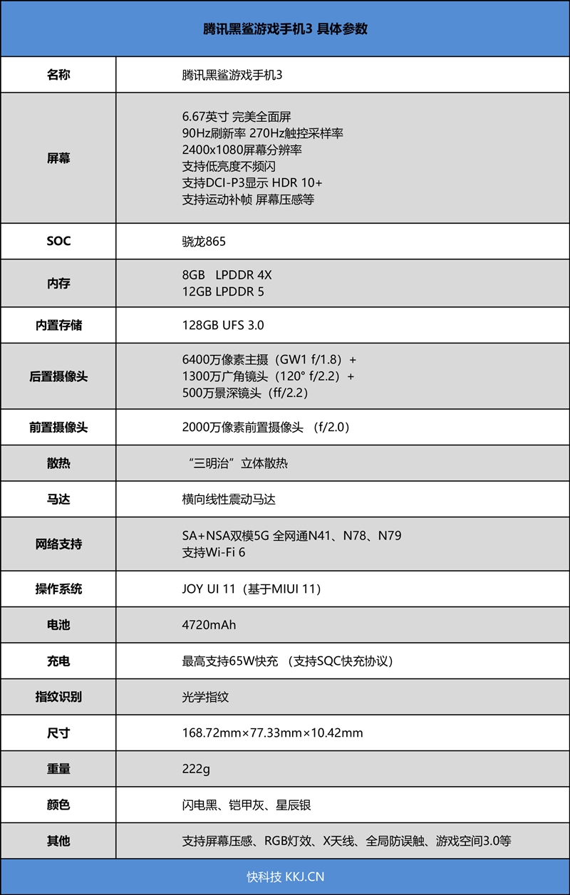 3499元的865旗舰 腾讯黑鲨游戏手机3首发评测：软硬“外挂”为游戏而生