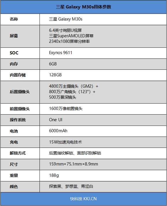 全新4800万GM2！三星Galaxy M30s评测：把“6000mAh充电宝”塞进手机