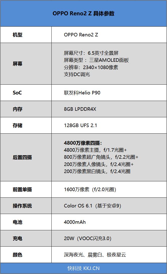 最低调OPPO Reno2 Z评测：过山车级防抖、“夜视仪”暗拍