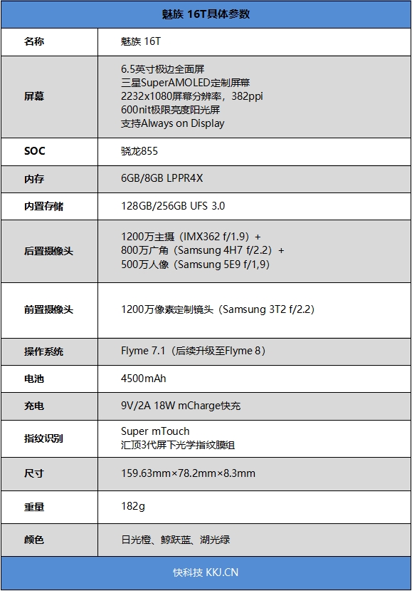 年轻人买得起的855游戏旗舰 大屏新机魅族16T首发评测