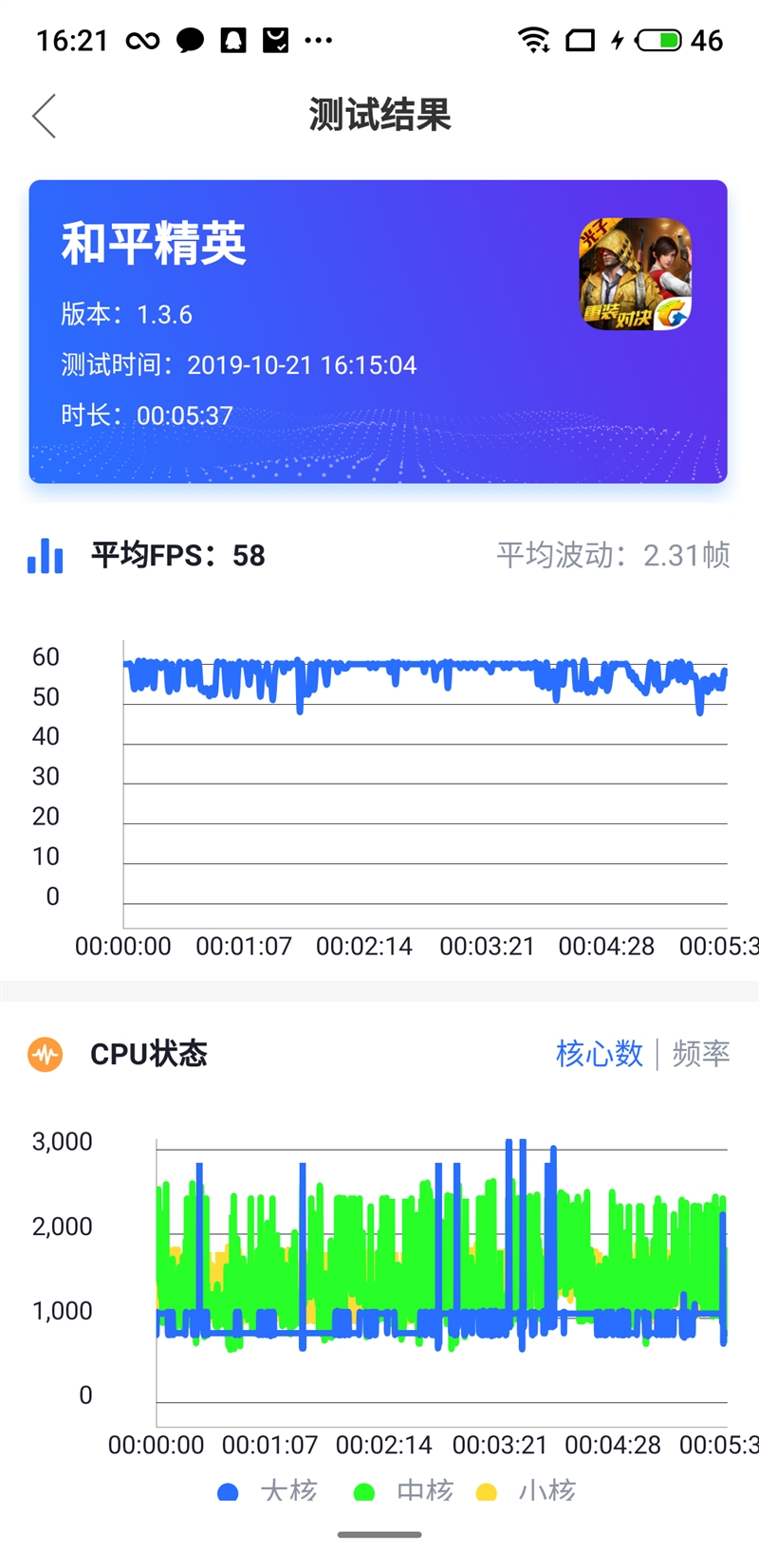 年轻人买得起的855游戏旗舰 大屏新机魅族16T首发评测