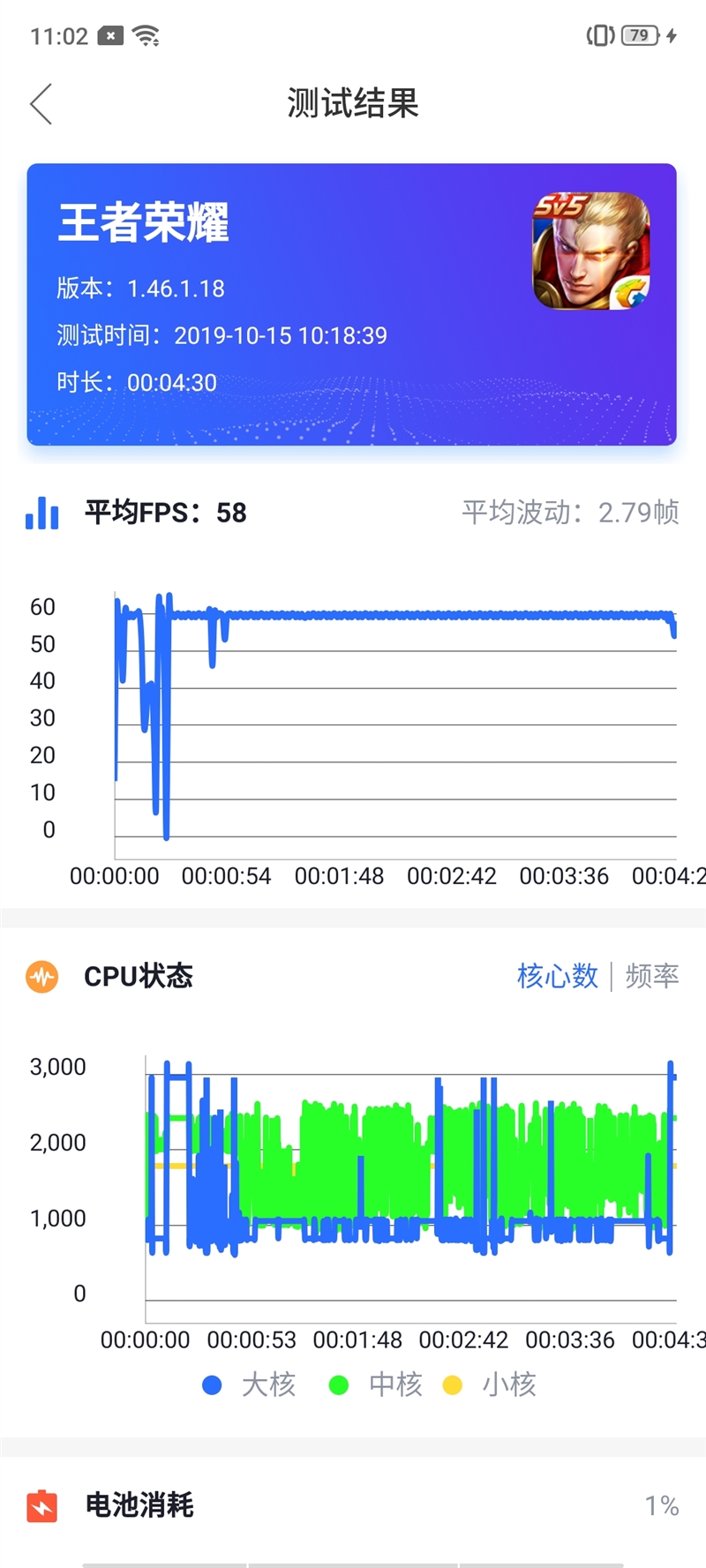 90Hz屏来也 realme X2 Pro评测：终于大圆满的顶级旗舰