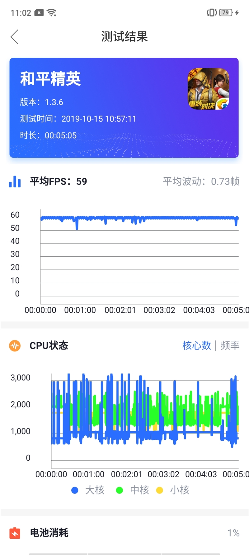 90Hz屏来也 realme X2 Pro评测：终于大圆满的顶级旗舰