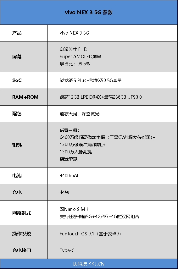 近100%真全面屏难逢敌手 vivo NEX 3首发评测：争雄5G机皇