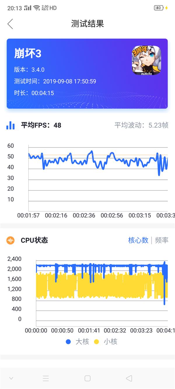 体验过山车级防抖 OPPO Reno2评测：全心全意高标准新作