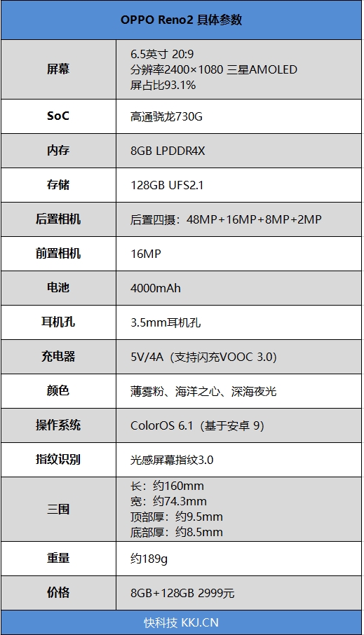 体验过山车级防抖 OPPO Reno2评测：全心全意高标准新作