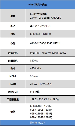 没三摄就落伍了！vivo Z5评测：千元机性价比就该这么玩 