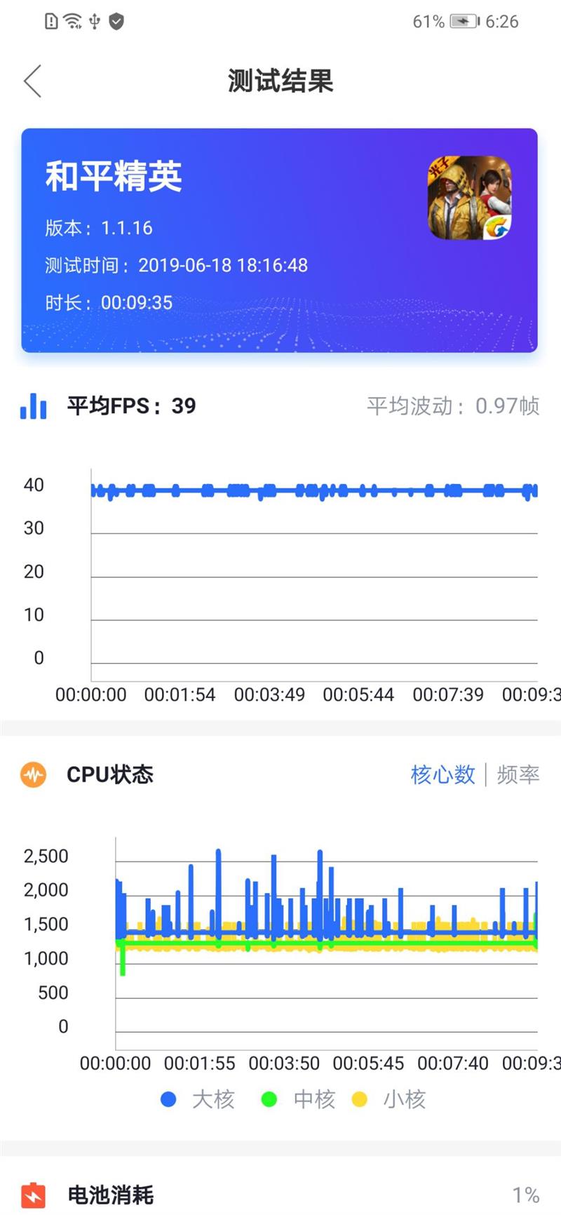 性能/快充/自拍征服6500万人！华为nova5 Pro首发评测