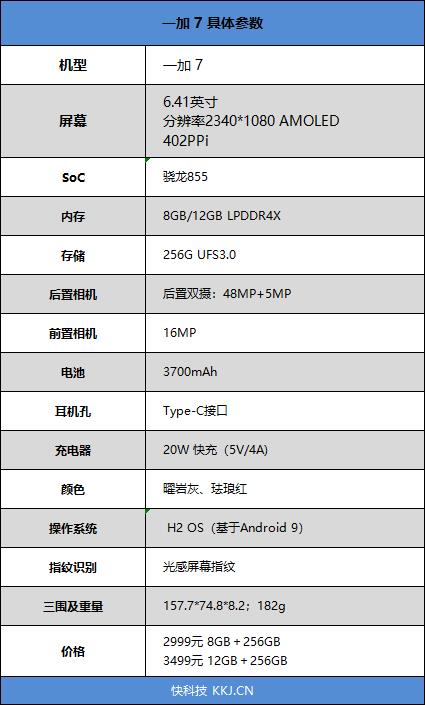 一机之下万机之上 一加7全面体验评测：iPhone真的很卡