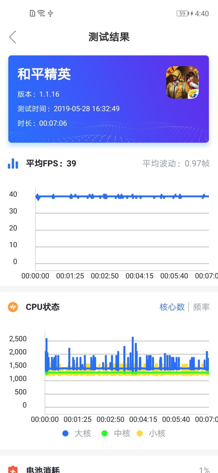 DxO全球第二当如是！荣耀20 Pro全面评测：年度拍照旗舰