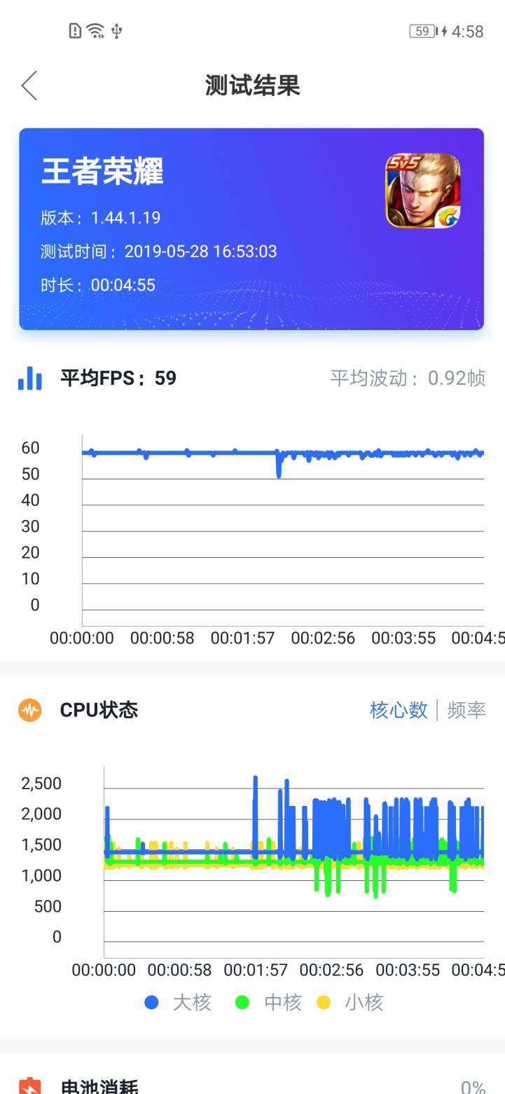 DxO全球第二当如是！荣耀20 Pro全面评测：年度拍照旗舰