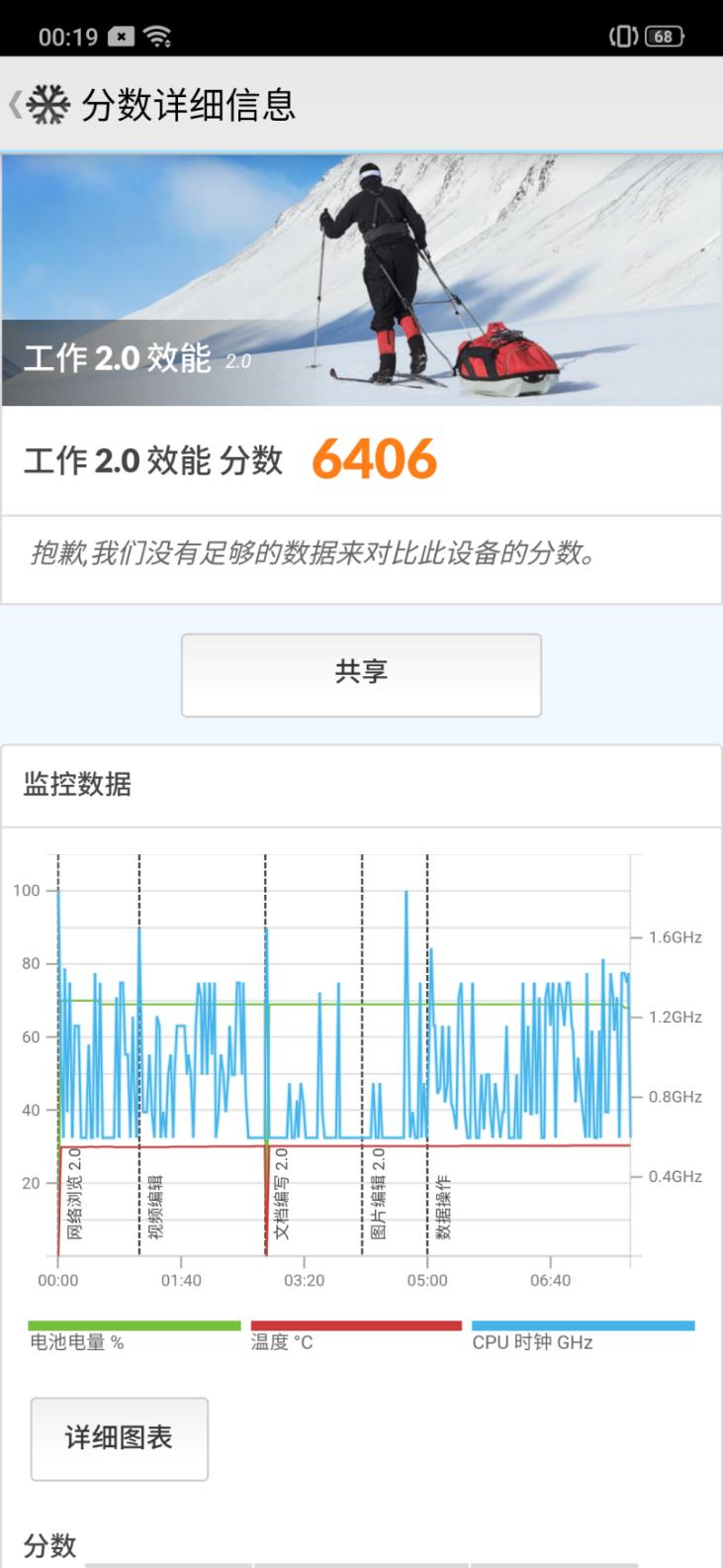 骁龙710标配UFS 2.1落入千元级：OPPO K3评测