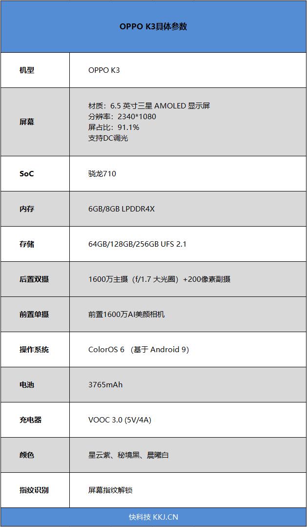 骁龙710标配UFS 2.1落入千元级：OPPO K3评测